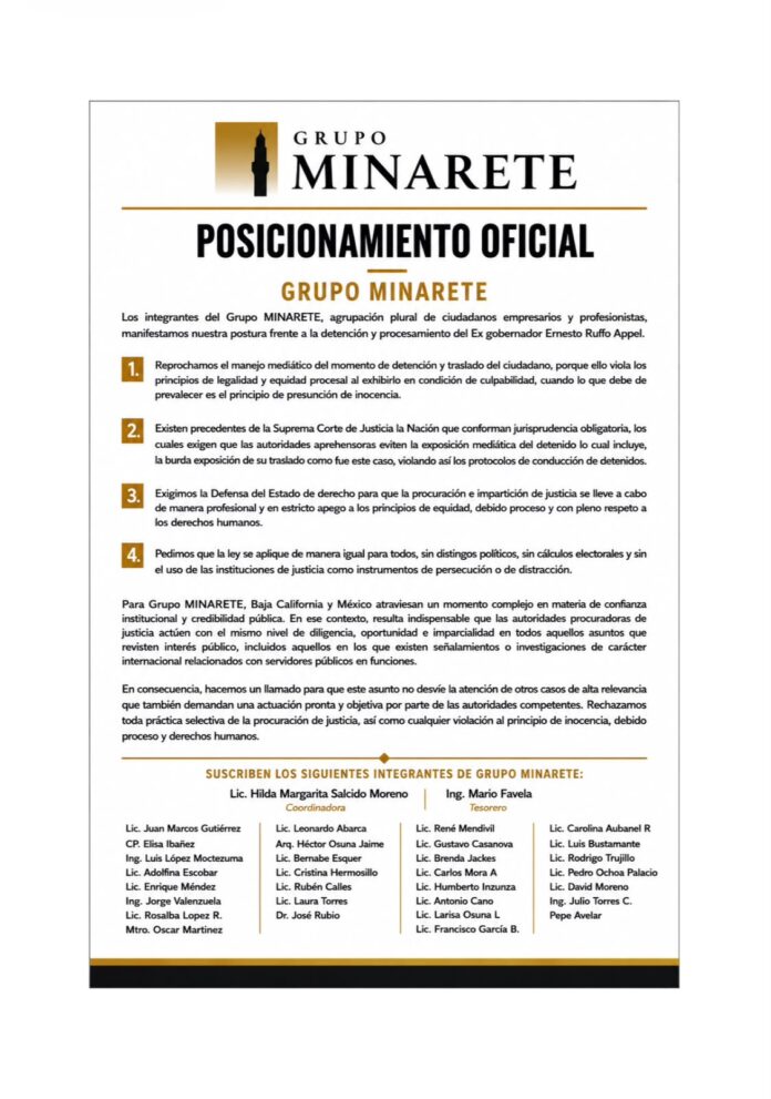 Posicionamiento Grupo Minarete