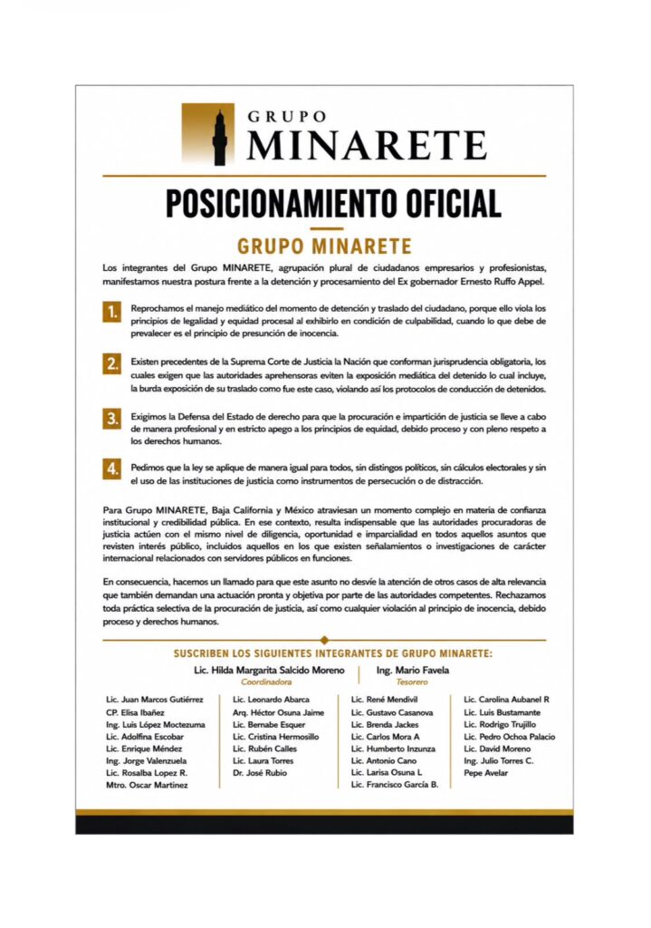 Posicionamiento Grupo Minarete